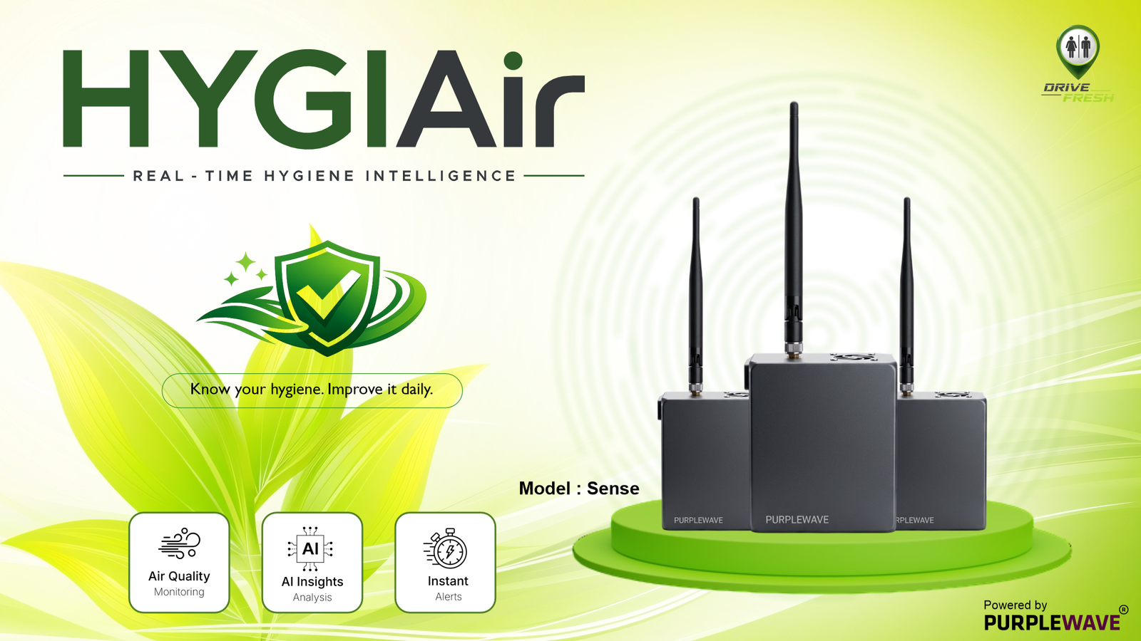 HYGI Air — Smart Hygiene Monitoring Device