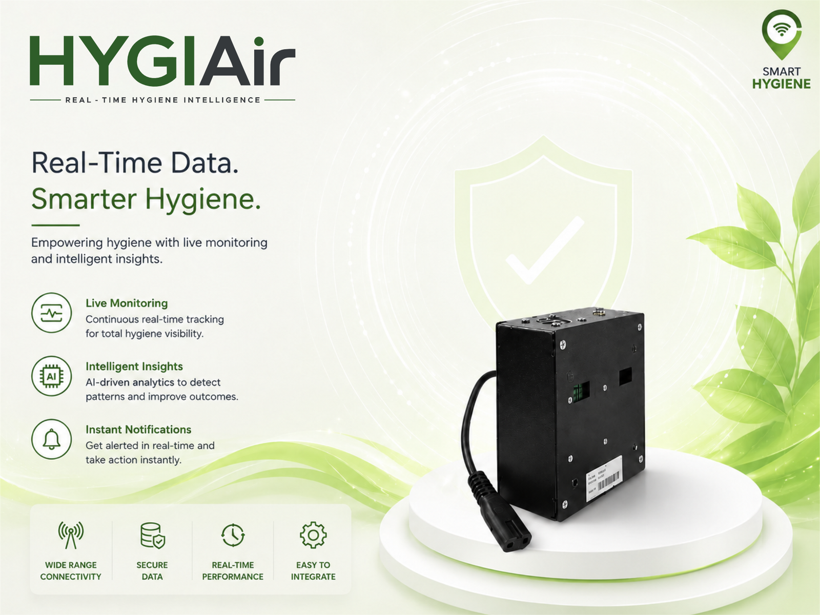 HYGI Air — Smart Hygiene Monitoring Device
