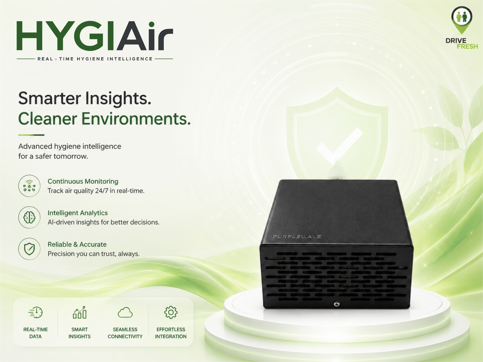 HYGI Air — Smart Hygiene Monitoring Device