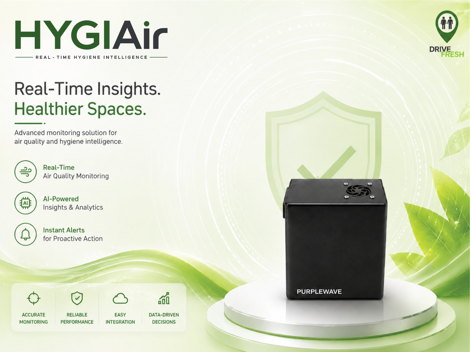 HYGI Air — Smart Hygiene Monitoring Device